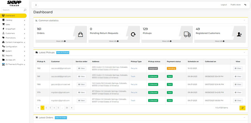 SnappTrash Admin dashboard Quick View