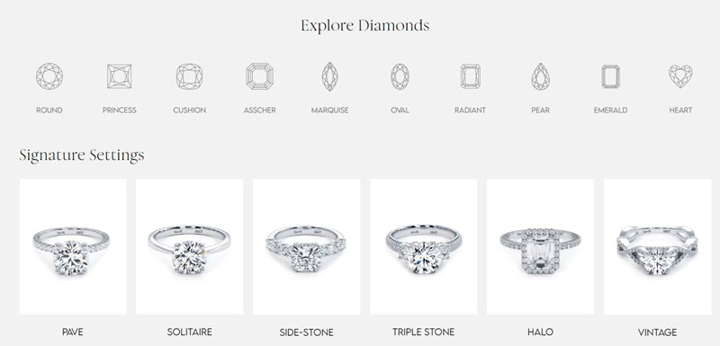 Explore Diamond Websites